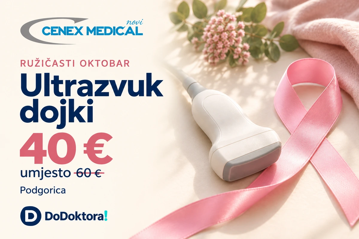 Novi Cenex Medical Podgorica — ultrazvuk dojki 40 eura
