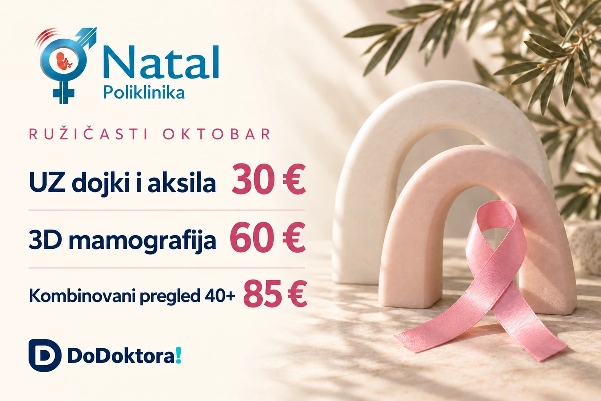 Natal Podgorica — pregledi dojki, mamografija i kombinovani pregled 40+