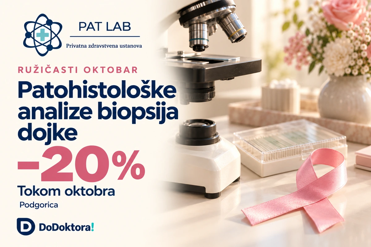Pat Lab Podgorica — 20 posto popusta na patohistološke analize biopsija dojke