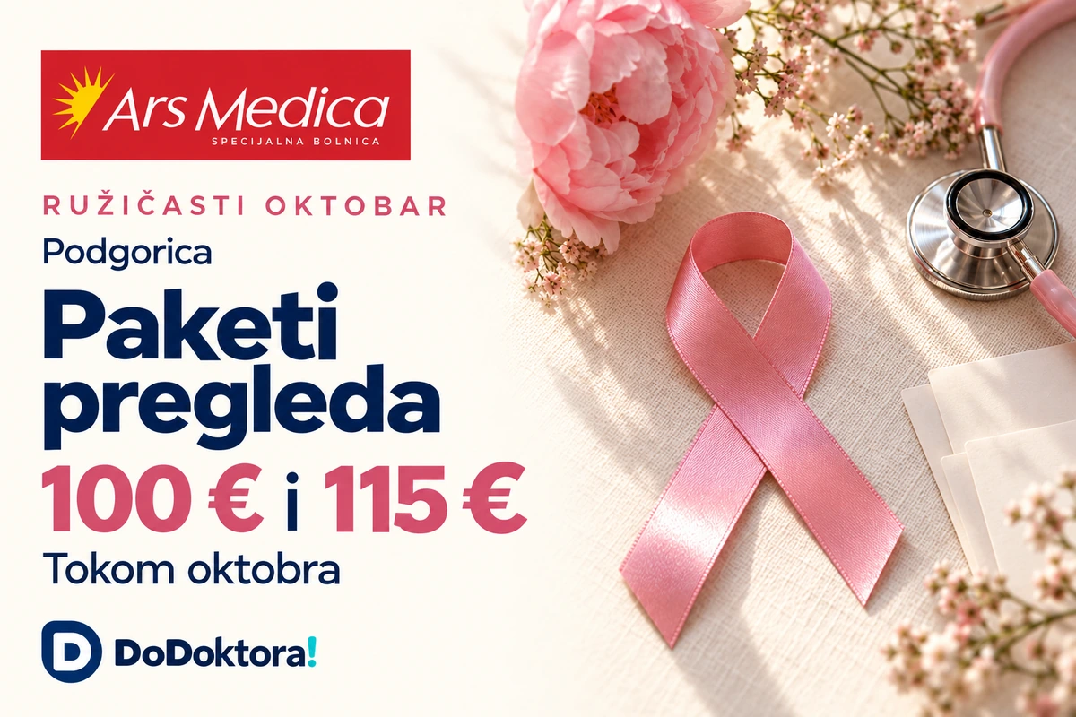 Ars Medica Podgorica — oktobarski paketi pregleda od 100 i 115 eura