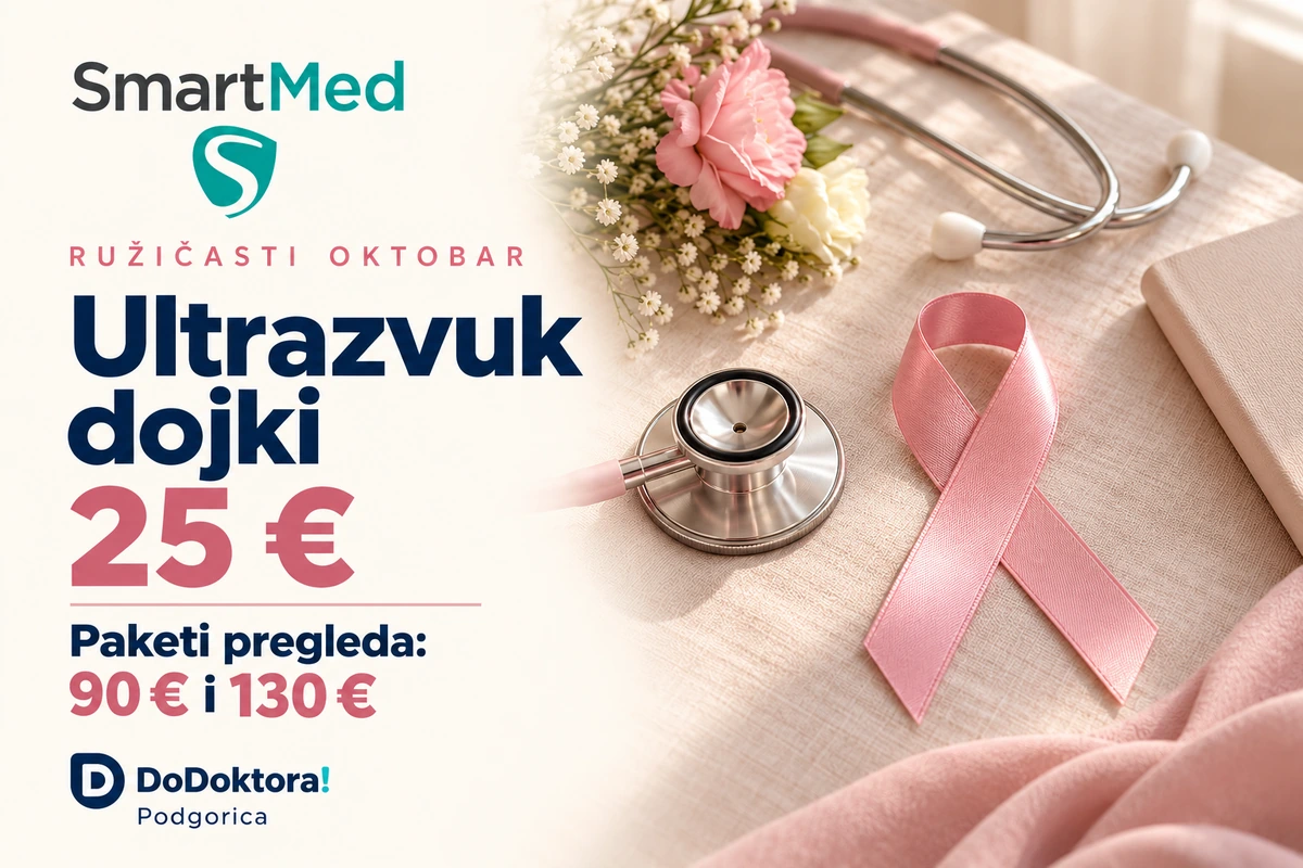 SmartMed Podgorica — ultrazvuk dojki 25 eura i paketi pregleda